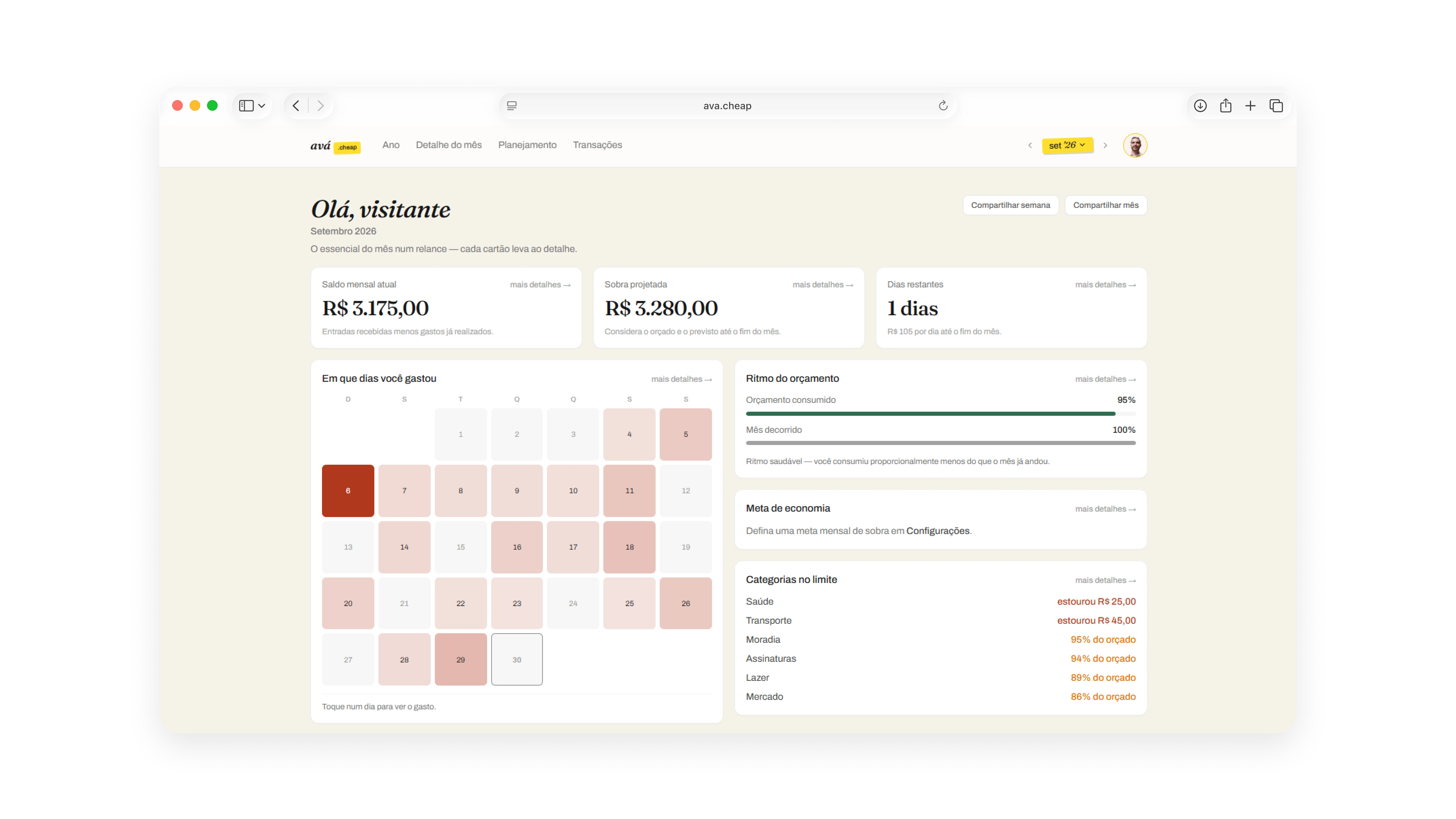 avá.cheap dashboard in the browser: current balance, what will be left this month, days left, a calendar heatmap of daily spending and budget categories